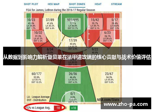 从数据到影响力解析登贝莱在法甲进攻端的核心贡献与战术价值评估 从数据到影响力解析登贝莱在法甲进攻端的核心贡献与战术价值评估