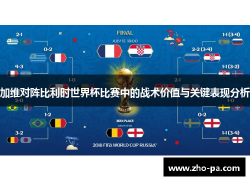 加维对阵比利时世界杯比赛中的战术价值与关键表现分析 加维对阵比利时世界杯比赛中的战术价值与关键表现分析