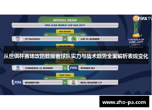 从世俱杯赛场攻防数据看球队实力与战术趋势全面解析表现变化 从世俱杯赛场攻防数据看球队实力与战术趋势全面解析表现变化