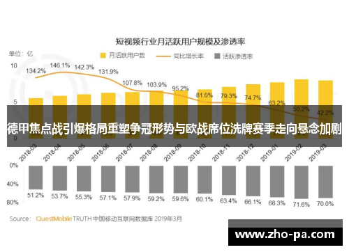 德甲焦点战引爆格局重塑争冠形势与欧战席位洗牌赛季走向悬念加剧