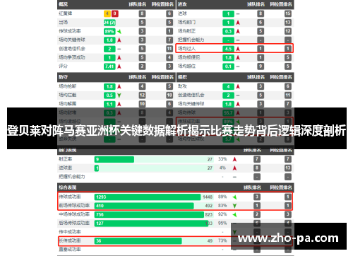 登贝莱对阵马赛亚洲杯关键数据解析揭示比赛走势背后逻辑深度剖析 登贝莱对阵马赛亚洲杯关键数据解析揭示比赛走势背后逻辑深度剖析
