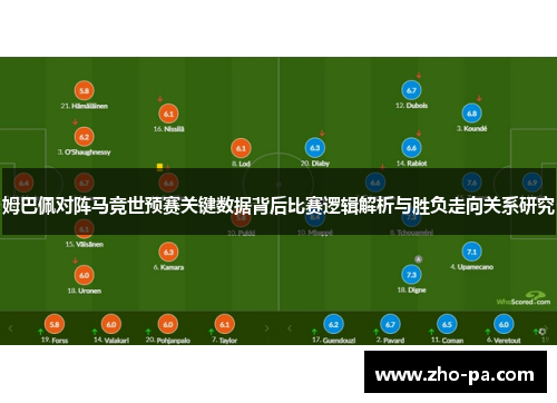 姆巴佩对阵马竞世预赛关键数据背后比赛逻辑解析与胜负走向关系研究
