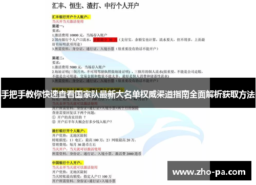 手把手教你快速查看国家队最新大名单权威渠道指南全面解析获取方法 手把手教你快速查看国家队最新大名单权威渠道指南全面解析获取方法