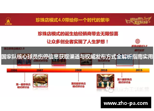 国家队核心球员伤停信息获取渠道与权威发布方式全解析指南实用 国家队核心球员伤停信息获取渠道与权威发布方式全解析指南实用