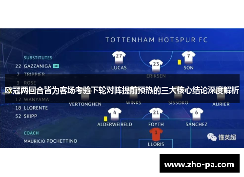 欧冠两回合皆为客场考验下轮对阵提前预热的三大核心结论深度解析 欧冠两回合皆为客场考验下轮对阵提前预热的三大核心结论深度解析