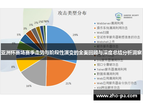亚洲杯赛场赛季走势与阶段性演变的全面回顾与深度总结分析洞察 亚洲杯赛场赛季走势与阶段性演变的全面回顾与深度总结分析洞察