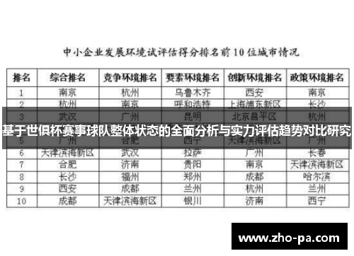 基于世俱杯赛事球队整体状态的全面分析与实力评估趋势对比研究 基于世俱杯赛事球队整体状态的全面分析与实力评估趋势对比研究
