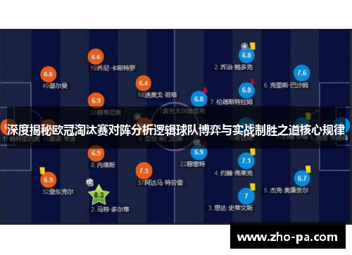 深度揭秘欧冠淘汰赛对阵分析逻辑球队博弈与实战制胜之道核心规律 深度揭秘欧冠淘汰赛对阵分析逻辑球队博弈与实战制胜之道核心规律