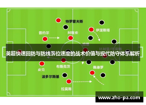 英超快速回防与防线落位速度的战术价值与现代防守体系解析