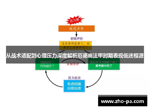 从战术适配到心理压力深度解析厄德高法甲时期表现低迷根源