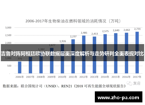 吉鲁对阵阿根廷欧协联数据层面深度解析与走势研判全面表现对比 吉鲁对阵阿根廷欧协联数据层面深度解析与走势研判全面表现对比