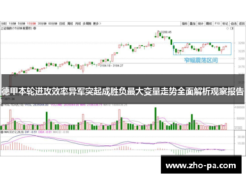 德甲本轮进攻效率异军突起成胜负最大变量走势全面解析观察报告 德甲本轮进攻效率异军突起成胜负最大变量走势全面解析观察报告