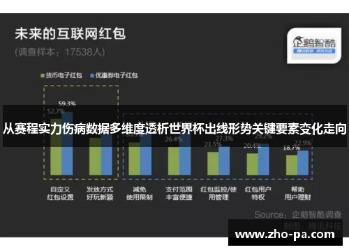 从赛程实力伤病数据多维度透析世界杯出线形势关键要素变化走向 从赛程实力伤病数据多维度透析世界杯出线形势关键要素变化走向