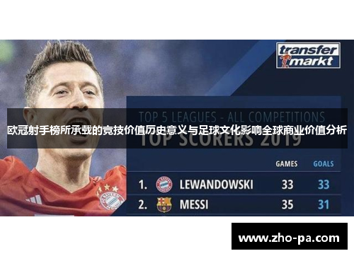 欧冠射手榜所承载的竞技价值历史意义与足球文化影响全球商业价值分析